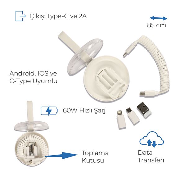 Promosyon PZ-KL80 60W Hızlı Type-C Uçlu Ve Data Transferli Şarj Kablosu Beyaz , görsel 3