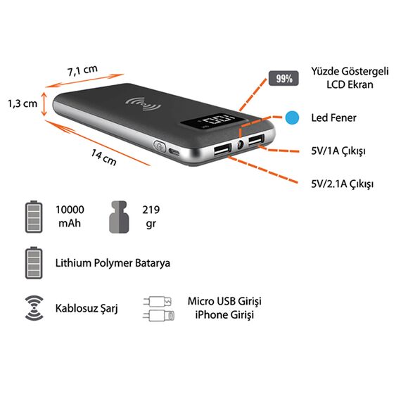 Promosyon PZ-K320 Wireless Powerbank 10000 mAh Beyaz , görsel 3