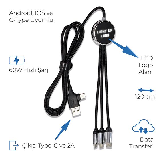Promosyon PZ-KL50 Işıklı Logo 60W Hızlı Type-C Uçlu Data Transferli Şarj Kablosu Yesil, Renk: Yeşil , görsel 3