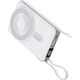 Promosyon ET-PWB-10 4 İn 1 Powerbank Beyaz 10.000 mAh 